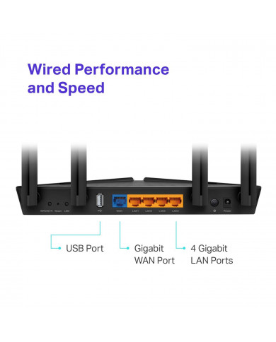 ROUTER TP-LINK ARCHER AX10 WiFi 6 AX1500 4ANT 1.5GHz VER 1.0