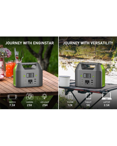 POWER STATION ENGINSTAR 150W 1555Wh 110V