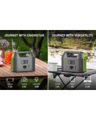 POWER STATION ENGINSTAR 150W 1555Wh 110V