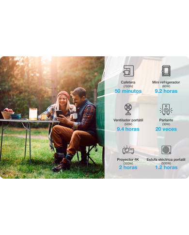 POWER STATION FORZA TITAN FPP-T700 700W 24AC/8DC 3 110v