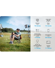 POWER STATION FORZA TITAN FPP-T700 700W 24AC/8DC 3 110v