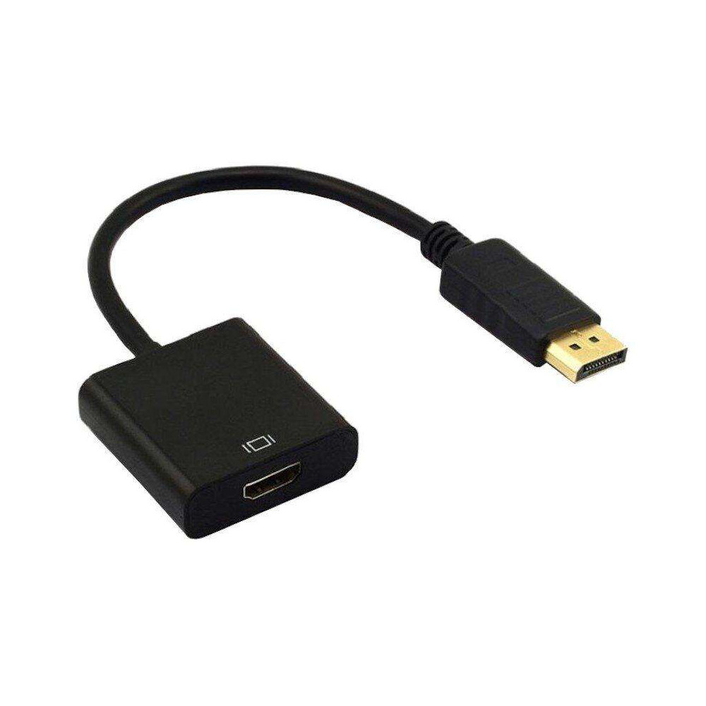 ADAPTADOR DISPLAY PORT A HDMI NITRON
