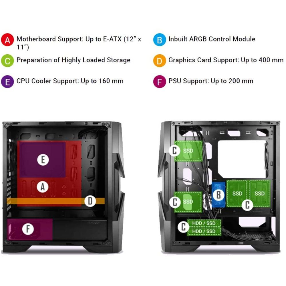 CASE ANTEC DA601 DARK AVENGER ARGB VIDRIO 480m220x500mm 2x120mm